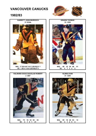 NHL van 1982-83 foto hracu4