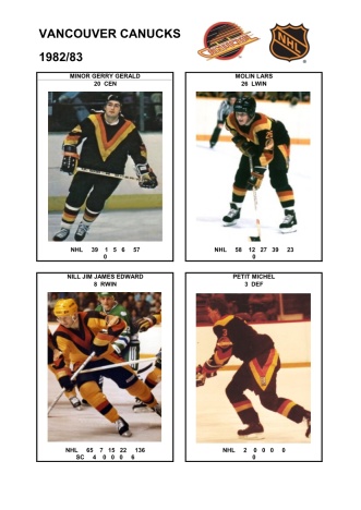 NHL van 1982-83 foto hracu7