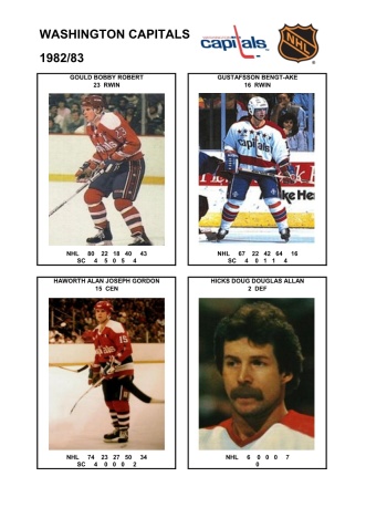 NHL wsh 1982-83 foto hracu3