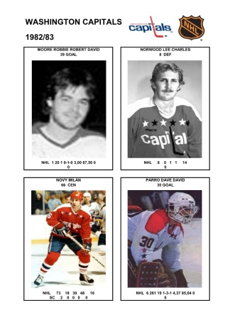 NHL wsh 1982-83 foto hracu6