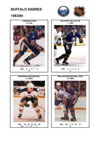 NHL buf 1983-84 foto hracu4