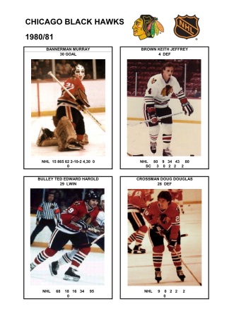 NHL chc 1980-81 foto hracu1