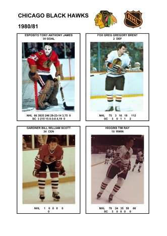 NHL chc 1980-81 foto hracu2