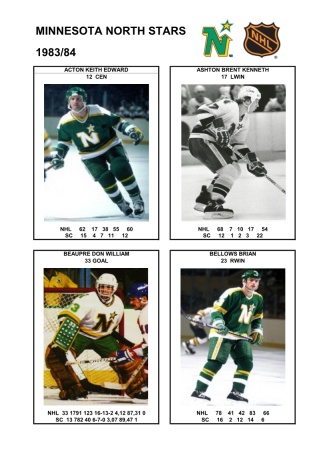 NHL min 1983-84 foto hracu1