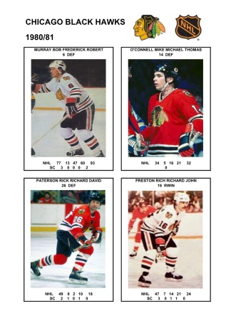 NHL chc 1980-81 foto hracu5