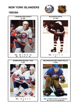 NHL nyi 1983-84 foto hracu5