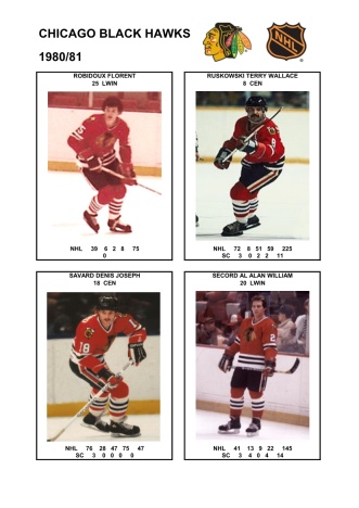 NHL chc 1980-81 foto hracu6