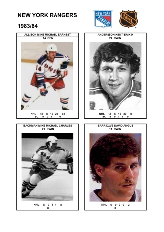 NHL nyr 1983-84 foto hracu1