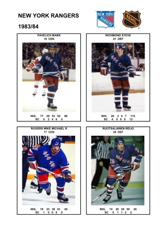 NHL nyr 1983-84 foto hracu8