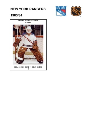 NHL nyr 1983-84 foto hracu10