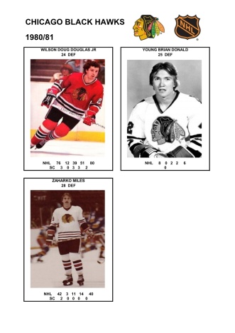 NHL chc 1980-81 foto hracu8