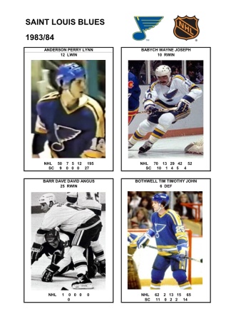 NHL stl 1983-84 foto hracu1