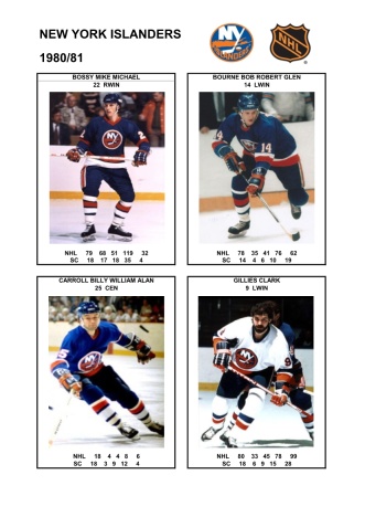 NHL nyi 1980-81 foto hracu1